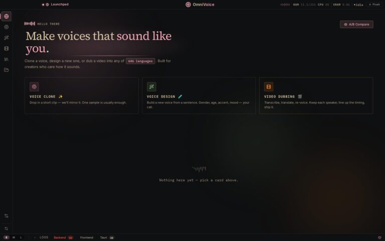 VoiceStudion aloitusnäkymä: kolme korttia otsikoilla Voice Clone, Voice Design ja Video Dubbing sekä ylhäällä RAM-, CPU- ja VRAM-mittarit